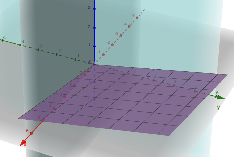 Featured image of post Leetcode LCR. 121 寻找目标值 – 二维数组